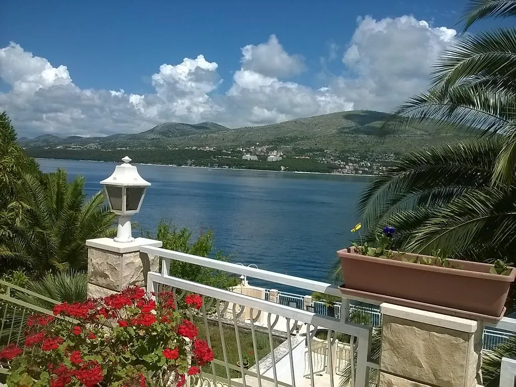 Hotel Villa Corona Donji Okrug